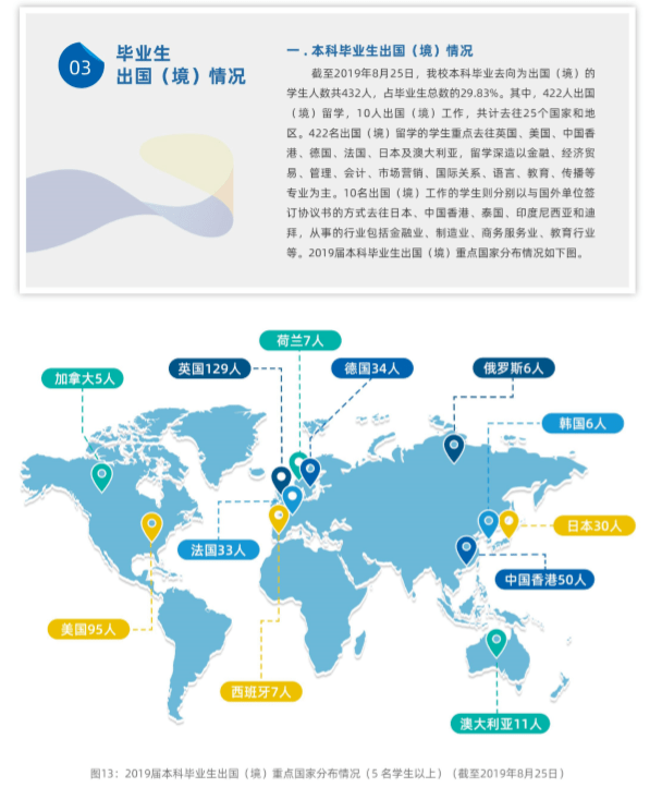 高志远|每日一校丨上海外国语大学 格高志远、学贯中外