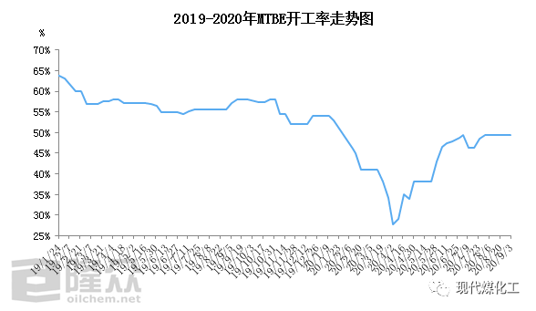 2020意大利新生人口_2020欧洲杯意大利(3)