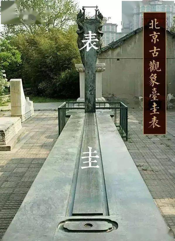 地理探究关于高中地理出现的各种坐标系你不得不知道的事