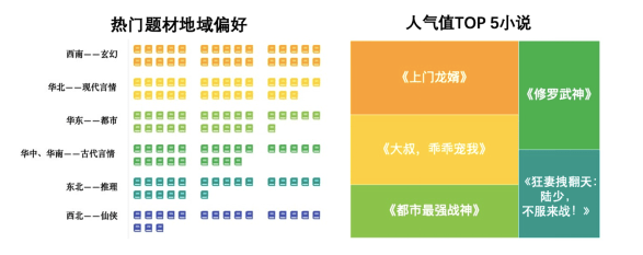 用户|趣头条米读：累计用户近2亿，7成来自三线及以下