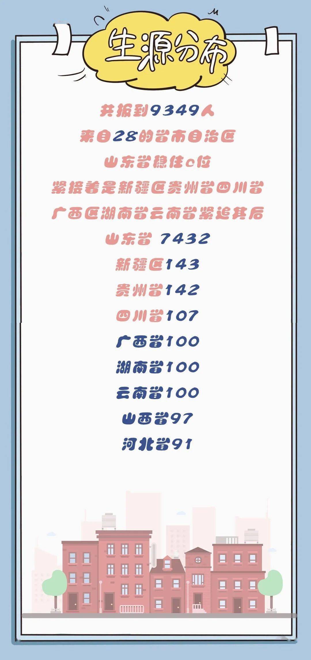 2020意大利新生人口_2020欧洲杯意大利