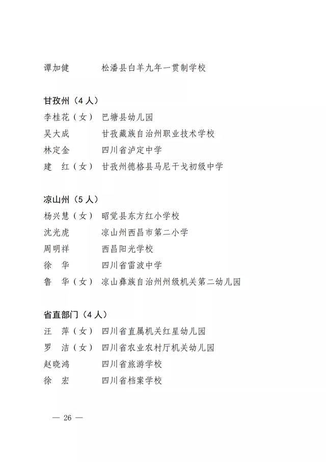 四川|点赞！四川教书育人名师、名校长、名班主任、名辅导员名单出炉