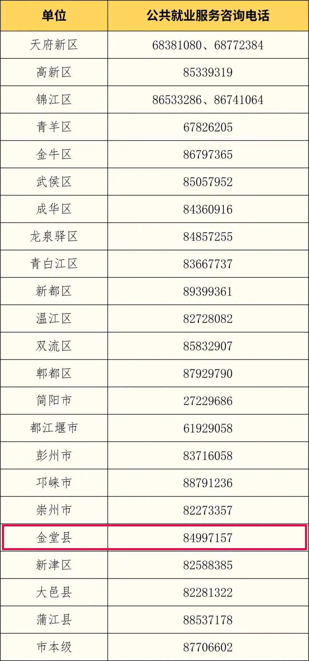 服务类企业社保问题 1c3a978739b149dd980edaaccc81d9a5.jpeg