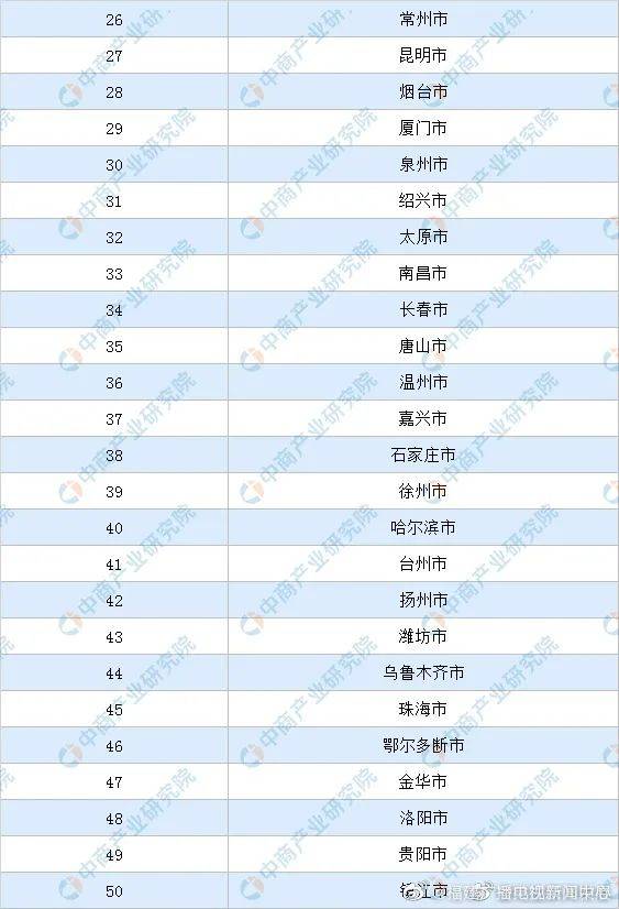 衡量一个国家经济总量的指标包括_怀孕一个月b超图片(2)