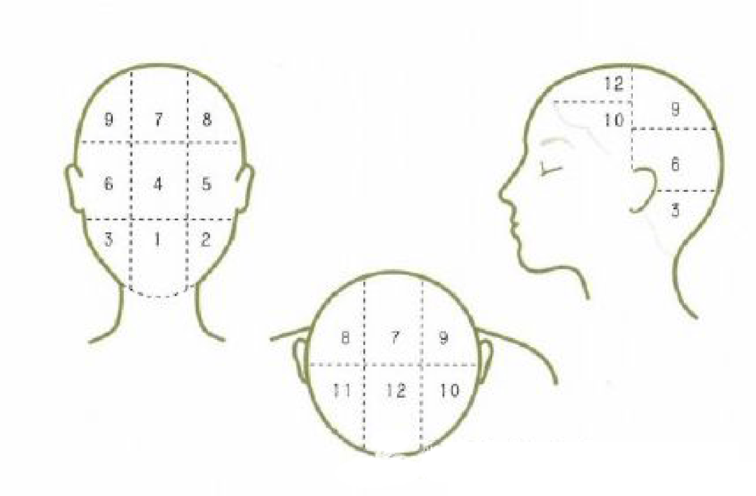 滋养液|32年才做成的育发液!让你挑战30天+生出小绒毛