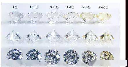 ��ʯΪʲô��?��ʯ4C�밮��ԭ������ô���еĹ�ϵ!