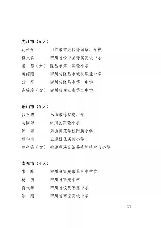 四川|点赞！四川教书育人名师、名校长、名班主任、名辅导员名单出炉
