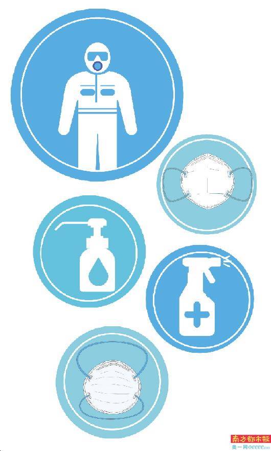 企业|抗疫产品链业务火爆 口罩机防护服利润大增