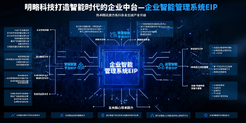 数字|明略科技亮相腾讯全球数字生态大会 助力共建“未来经济”