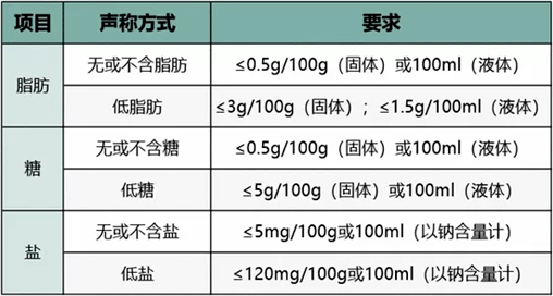 孩子|但这6类我绝对不买！已被国家列入黑名单我不阻止儿子吃零食