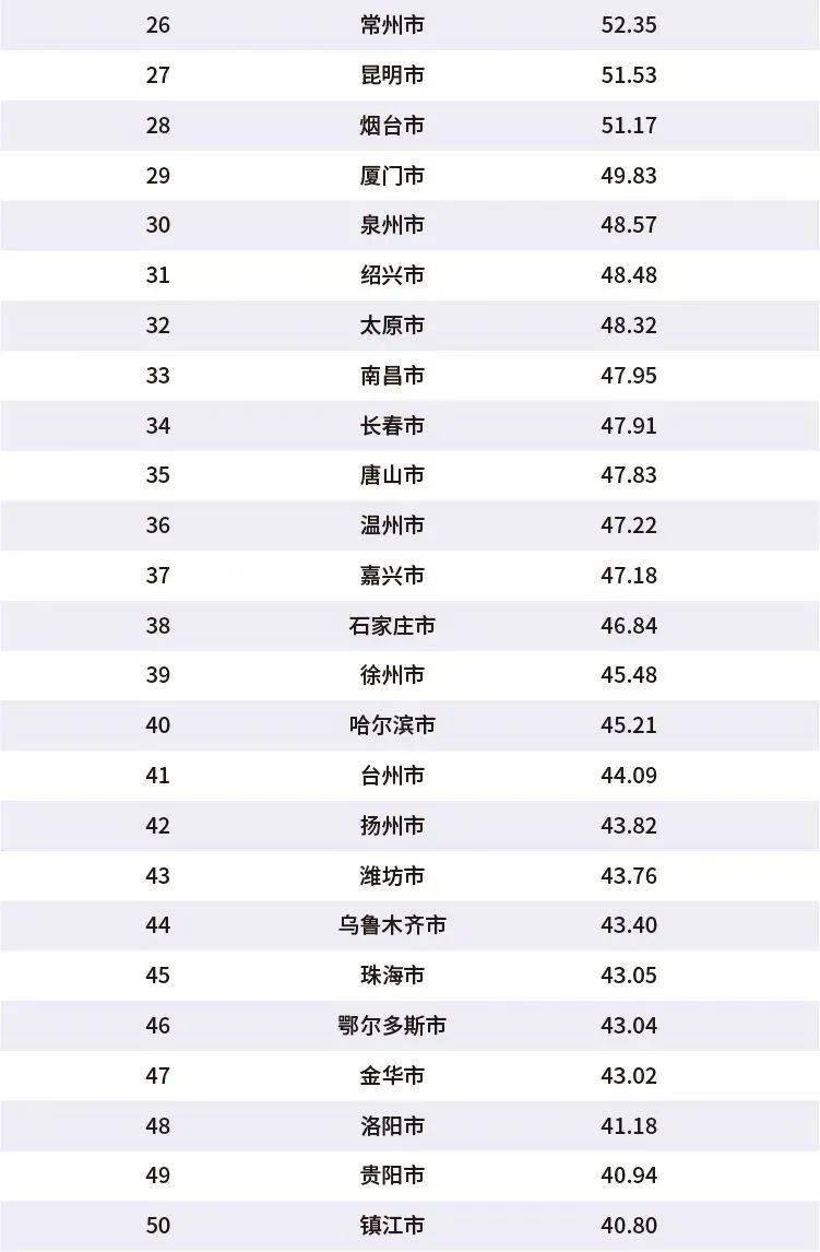 财政收入和gdp哪个更代表经济_湖南财政经济学院