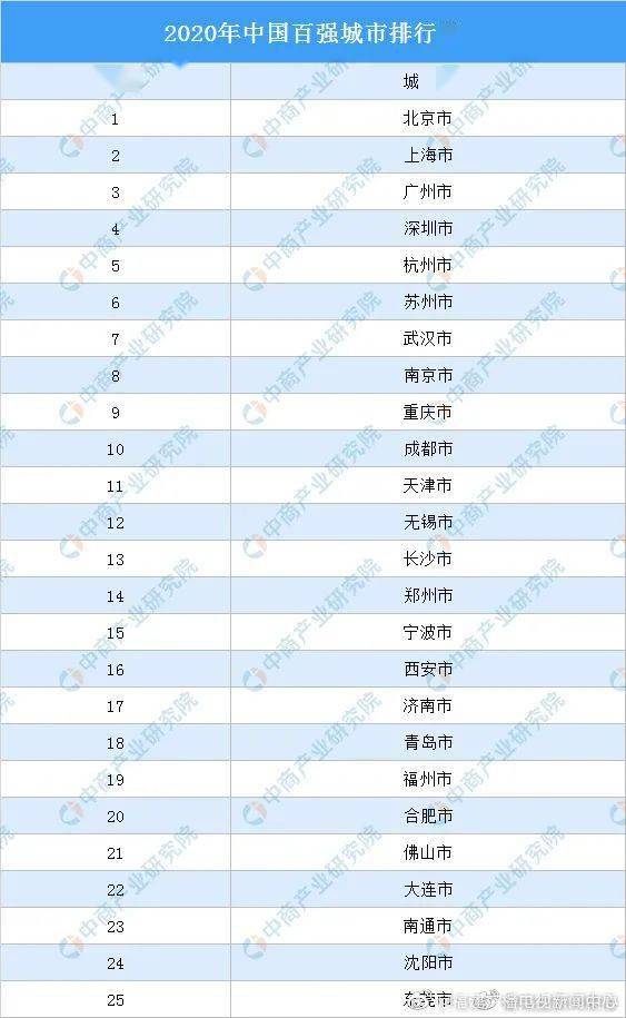 三明市经济总量排位_三明市地图(3)