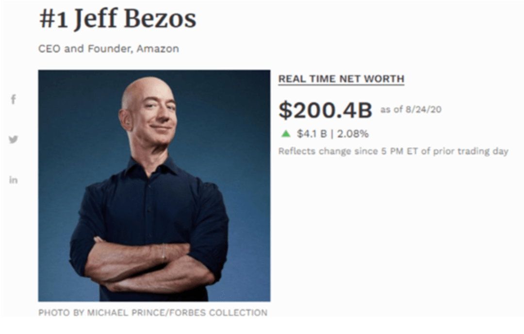 马斯克|?科技股暴跌，美国前15大富豪财富蒸发6500亿！贝索斯亏掉一个“新加坡首富”，马斯克缩水24%！