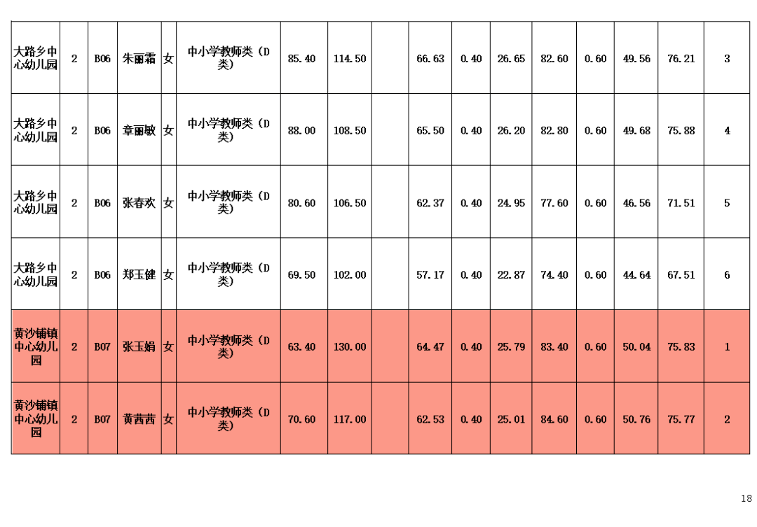 通山县2020GDP_通山县焦汉雄