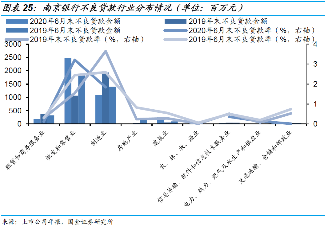平顶山市2020年6月末_平顶山市地图