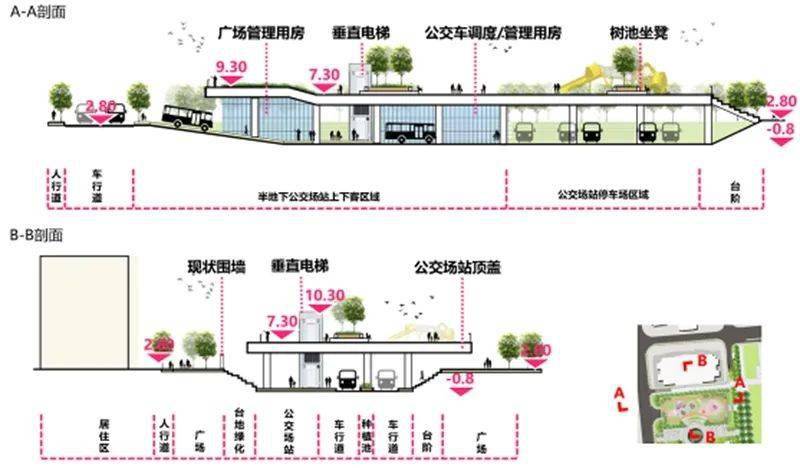 半地下公交首末站剖面图