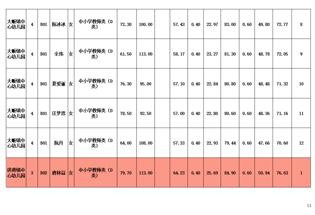 通山县2020年gdp_通山县公安局胡海涛