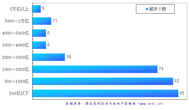 2020河北所有城市gdp_河北gdp排名全国2020