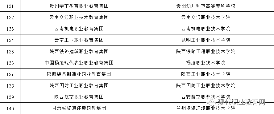 教育行业公司排名_安全教育手抄报(2)
