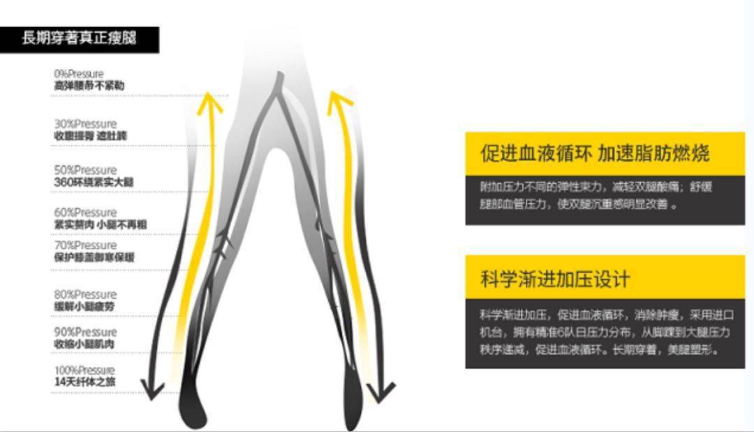 意大利|吴昕：你不瘦下来，永远不知道自己有多美！