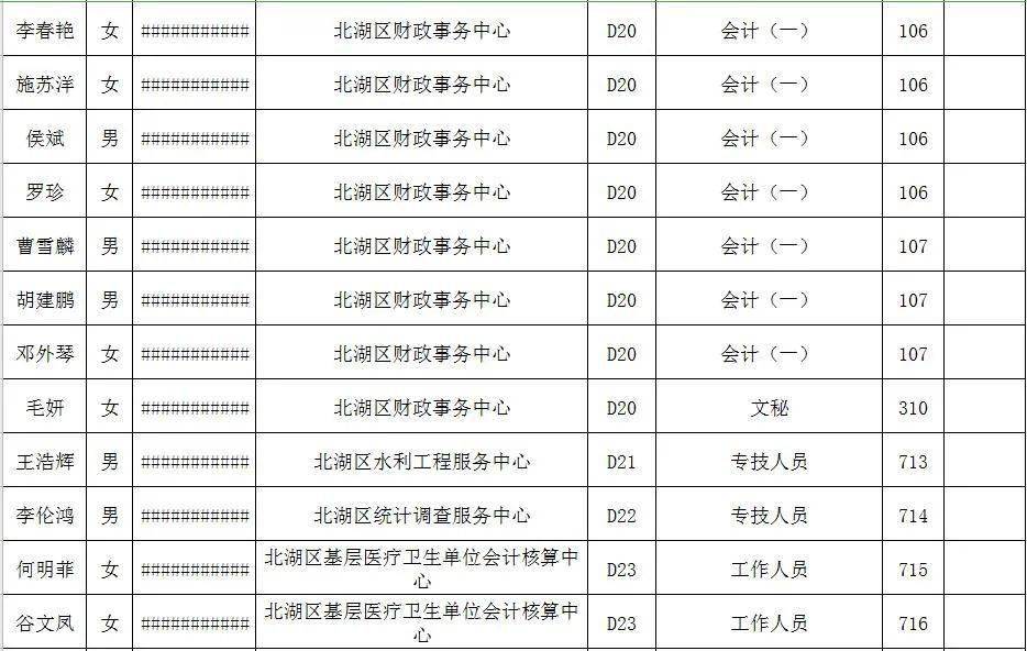 郴州市人口2020_郴州市地图