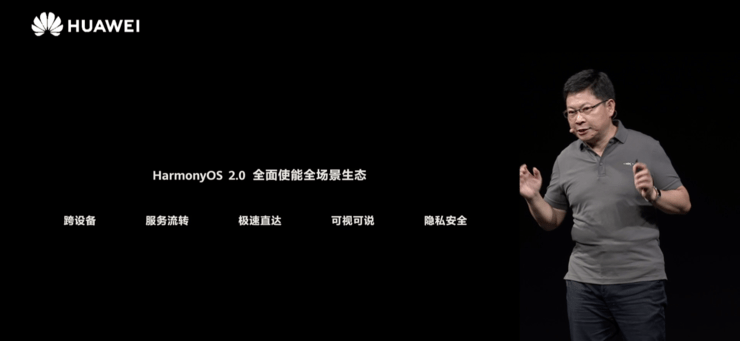 手机|重磅！刚刚鸿蒙2.0亮相，明年起华为手机将全面搭载