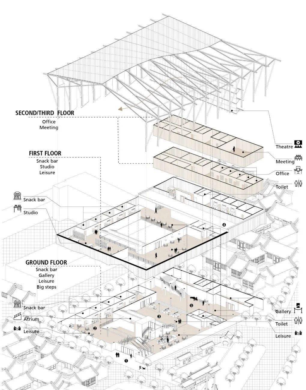 将建筑整体转化为文化传播的工具| 开封竞赛获奖作品