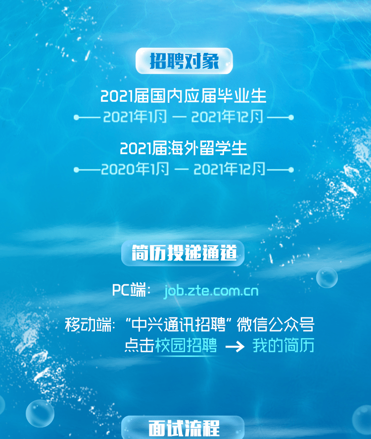 中兴通讯 招聘_中兴通讯招聘运营支撑实习生 深圳 北京 哈尔滨(3)