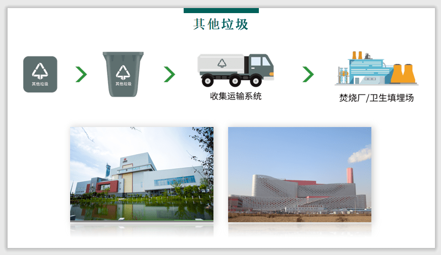实有人口管理员公共知识_实有人口管理员工服