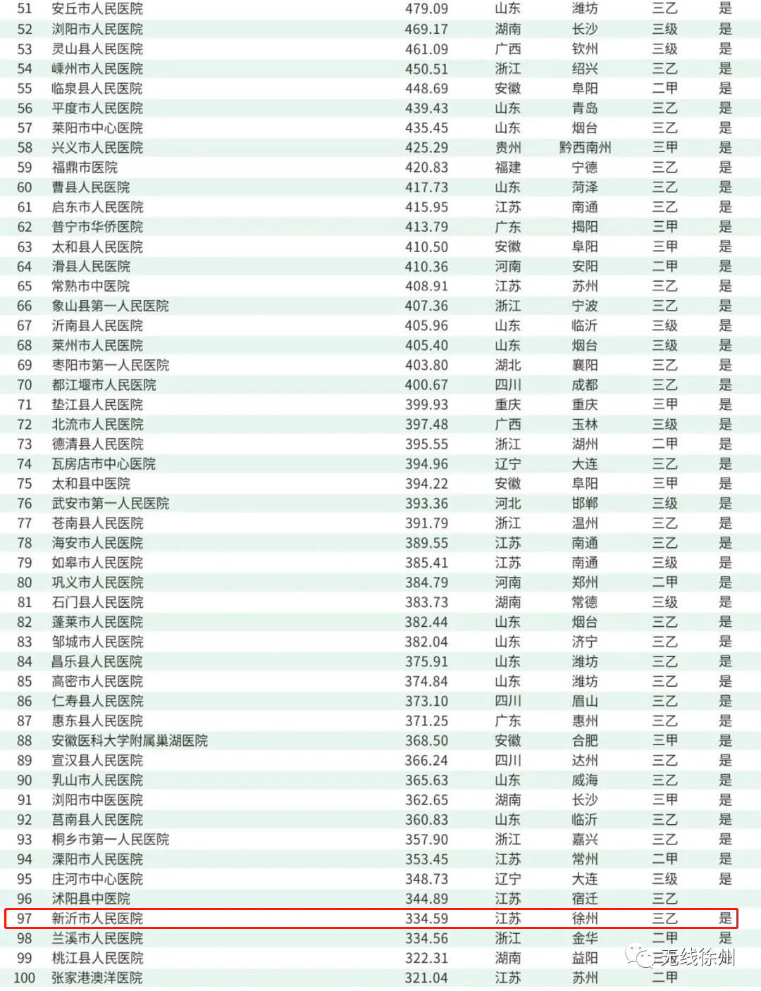 2019年河南GDP核减500_河南地图(3)