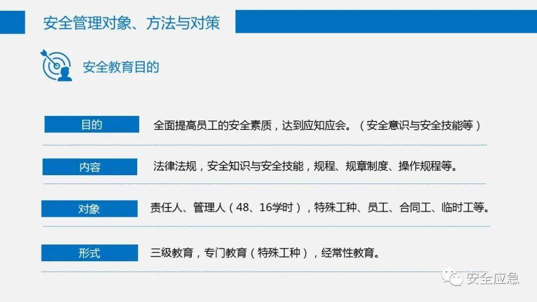 人口三难_佛说人生有三难八苦(3)