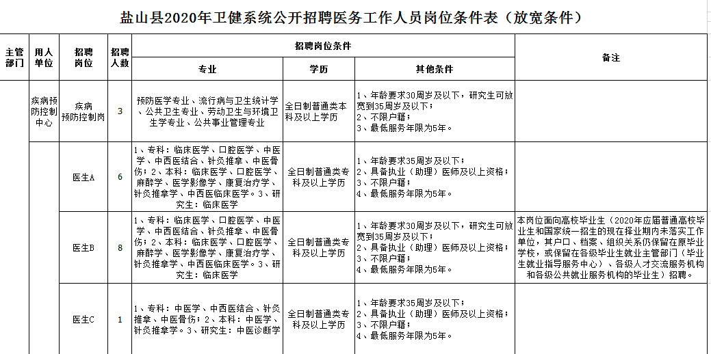 盐山孙金村多少人口_盐山中学图片(2)