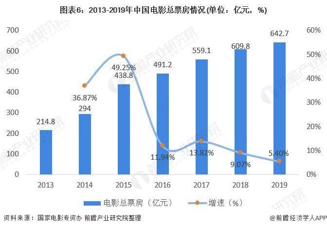 中国gdp的质量有多高_中国多地首季GDP出炉 河南等5省GDP总量均超过万亿元(3)