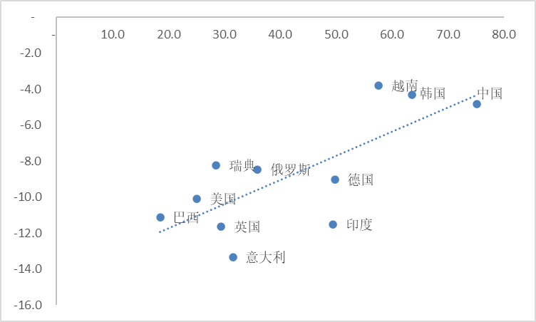 抗疫GDP_抗疫手抄报(2)