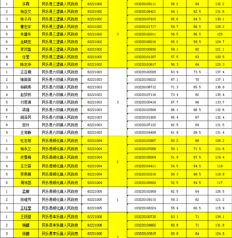 张掖市多少人口2020_张掖市地图