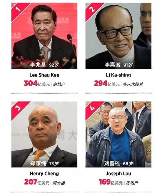 江湖|击败李嘉诚的男人！92岁的李兆基宣布退隐江湖，从“地产大亨”到“亚洲股神”
