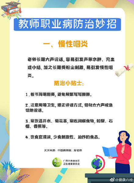 职业病|老师们看过来，这里有新鲜出炉的教师职业病防治小妙招！