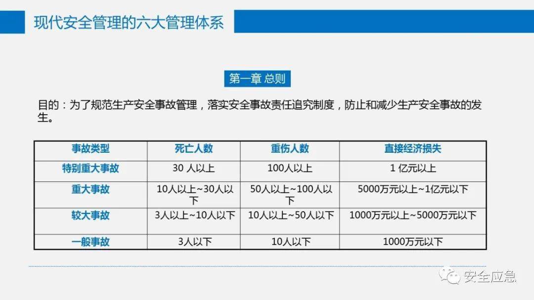 人口三难_佛说人生有三难八苦(3)