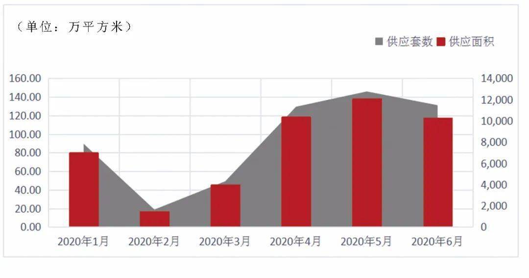 2020年郑州市上半年g_郑州市2018年劳模事迹