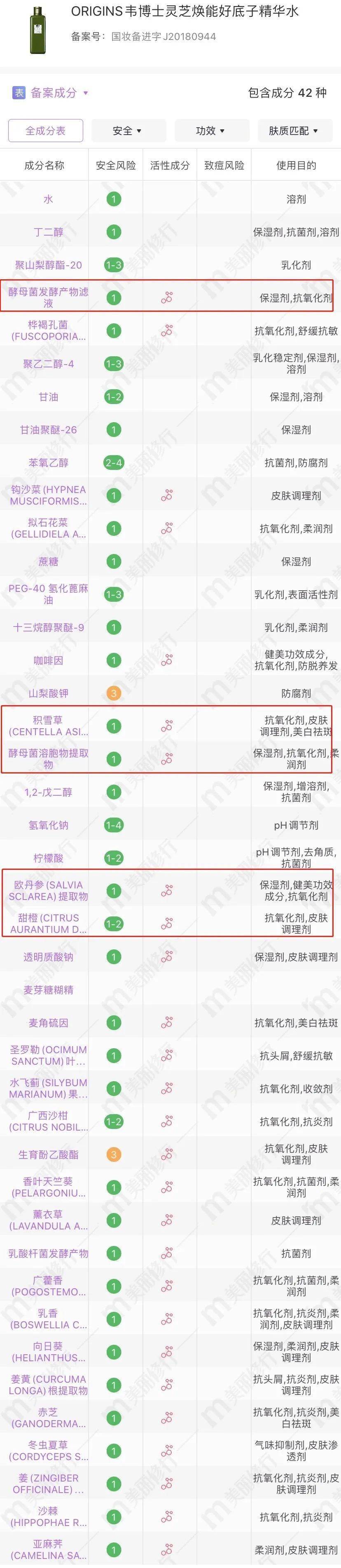 根源|三层遮瑕都遮不掉这烦人的痘印？不如就从根源下手！
