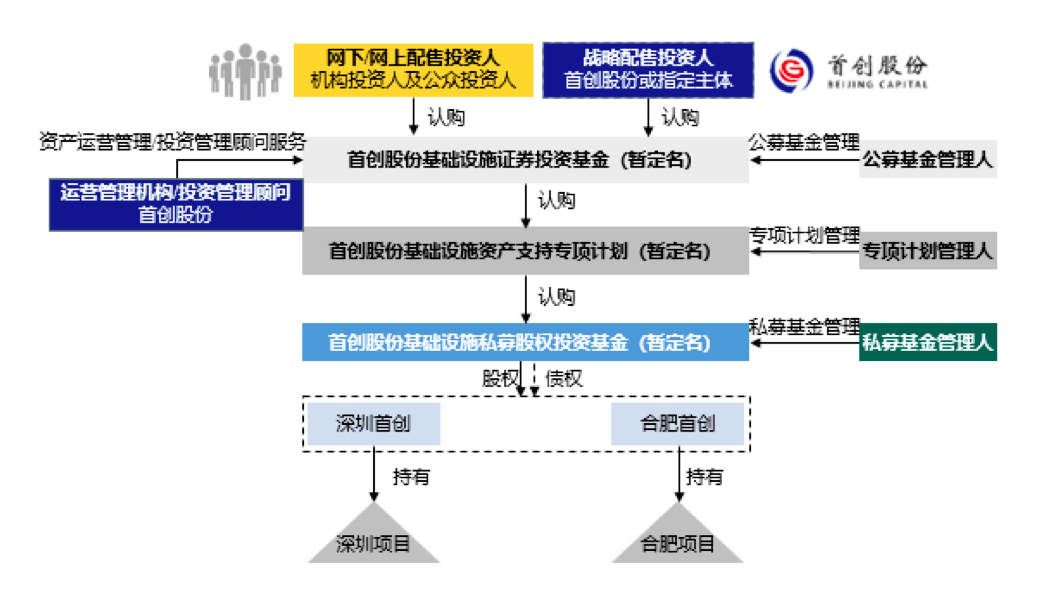 fe4f4fc21f6c4e70bd19e6a5b9fda08b.png