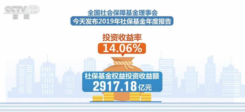 权益|2019年全国社保基金权益投资收益额为2917.18亿元