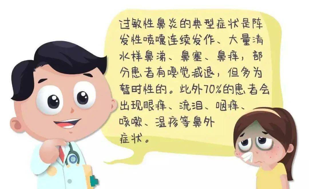 过敏性鼻炎的伴随疾病1,过敏性鼻炎与哮喘是"亲兄弟"哮喘是过敏性鼻炎