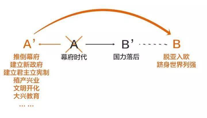 人口问题本质上是 问题_异地就医结报难 险企帮忙优势显