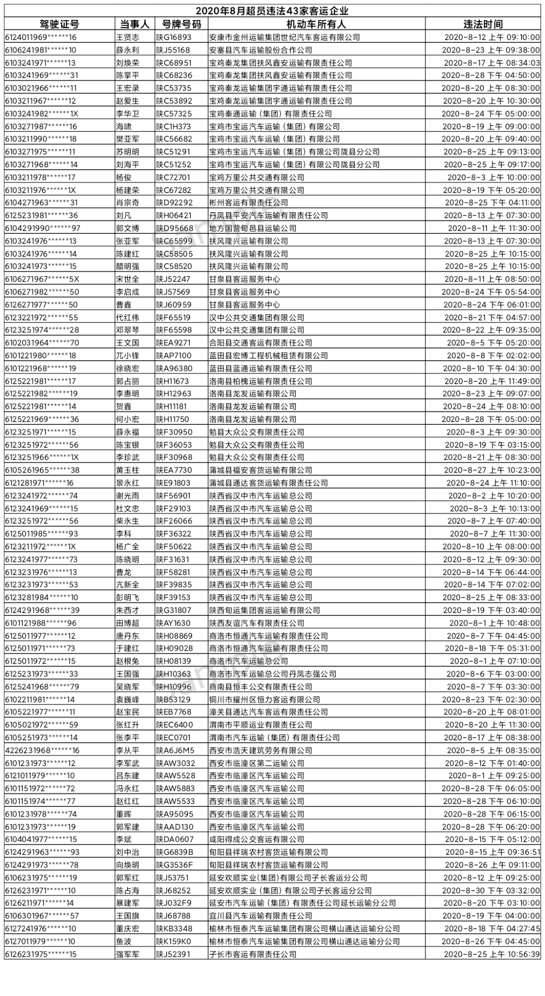 安康多少人口_陕西安康的一个小县 人口才5万多 GDP仅超24亿(3)