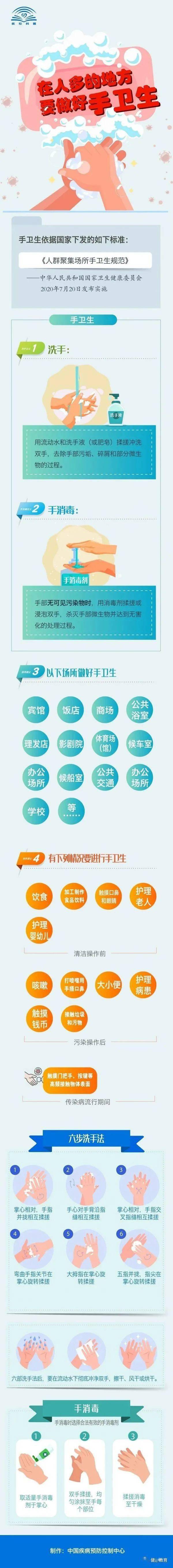 疾病|【优秀作品1】这些科普作品棒棒哒！一起来围观吧~