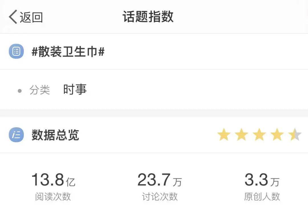 卫生巾|卫生巾、奶粉、食用油，廉价散装品背后的残酷人生