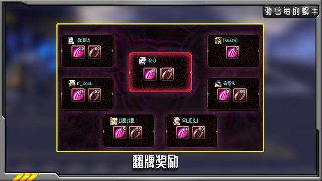 dnf国服希洛克四模式奖励分析困难模式毫无吸引力不建议打