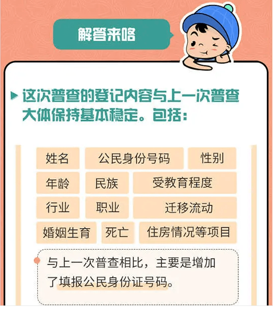 人口普查能持续多久_人口普查