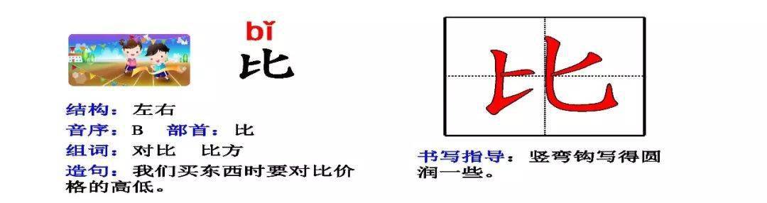 部编版一（上）生字拼音+偏旁+结构+组词+造句